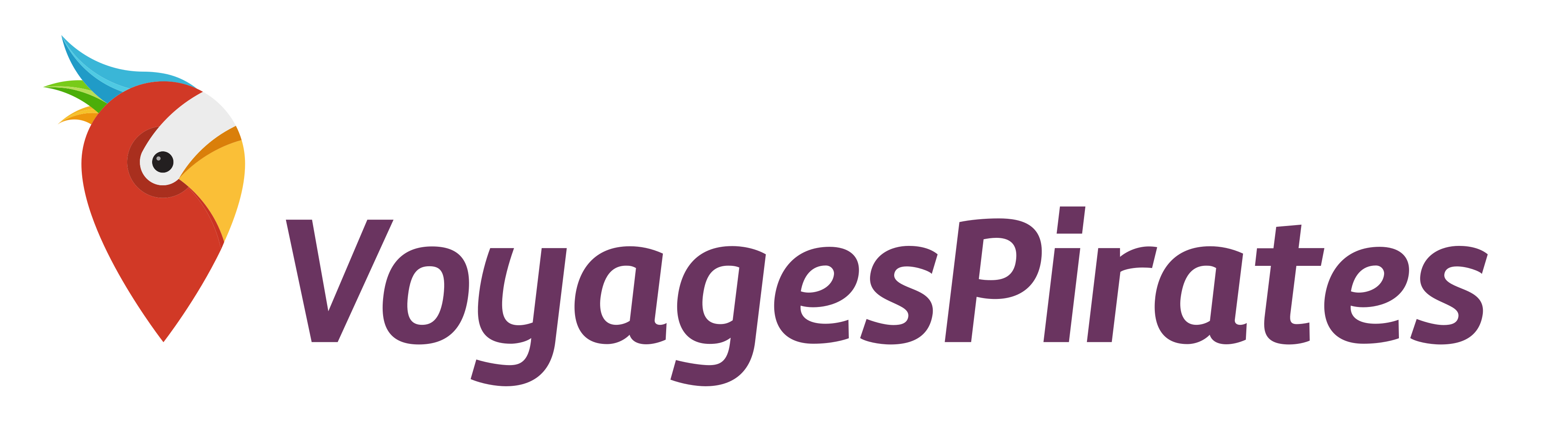 Page d’accueil du Centre d’aide VoyagesPirates